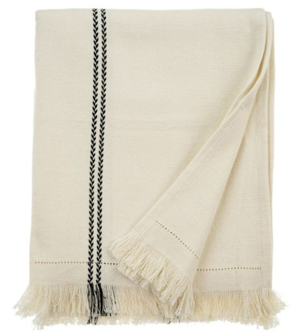 Minimal Stripe Throw